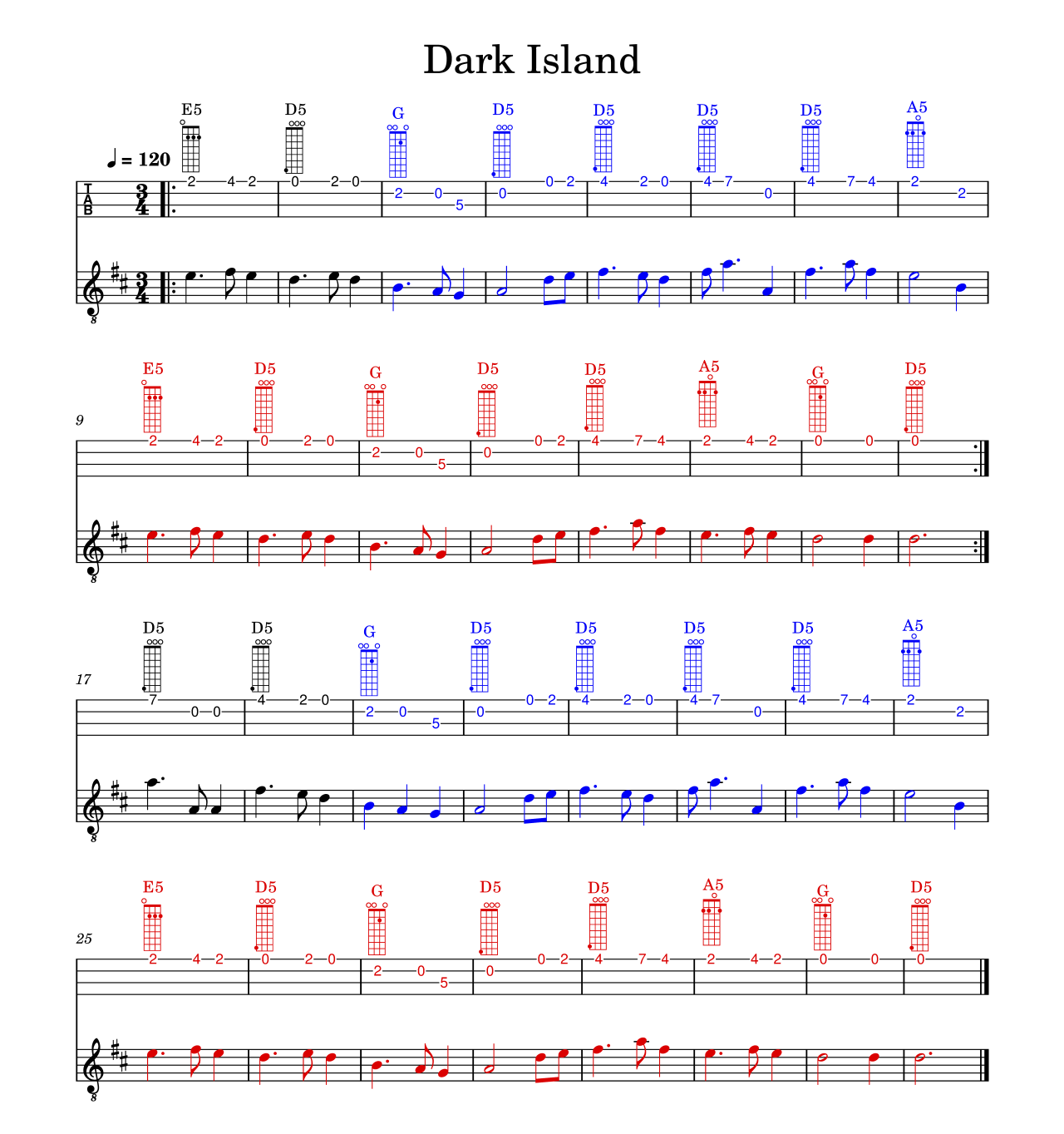 Irish bouzouki sheet music and chord diagrams for Dark Island melody lesson